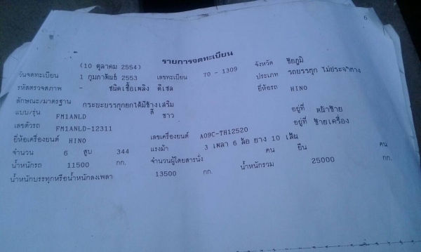 22ล้อแม่-ลูกดั้ม 344แรง Hino. FM1ANLD-12xxxรถปี2553...มี3ชุดเลือกได้ สภาพเดีๆพร้อมใช้