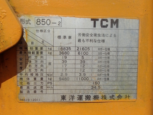 ขายรถตัก TCM 850-2