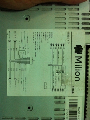 เครื่องเล่น 1 DIN จอ3นิ้ว DVD USB SD MP4 VCD CD ปรีเอ้า Camera Back AUX มือ2 ญี่ปุ่น