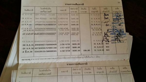 ขาย10ล้อร็อกกี้165แรง เพลาเดียว เครื่องดี แคชซีสวย ยางใหม่ สภาพพร้อมใช้งาน เอกสารพร้อมโอน สนใจโทร 090-8588220คุณนะ 093-3258446คุณบิวตี้ ID:narong498 หรือ www.truck.in.th/498 หรือfb:ณรงค์ ซื้อขายรถมือสอง (เว็บไซต์ส่วนตัว)