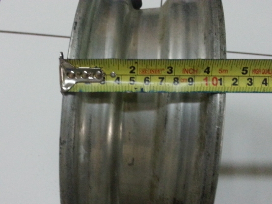 ปิดการขาย