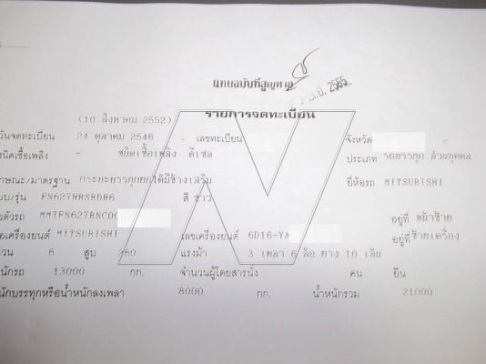 ขาย มิตซู 260 แรง M627 ยูโร2 / ปี 2546 ( พ่วง 18 ล้อดั๊ม / กระบะดั๊มท้องเรือ อู่ เสรีชัย )