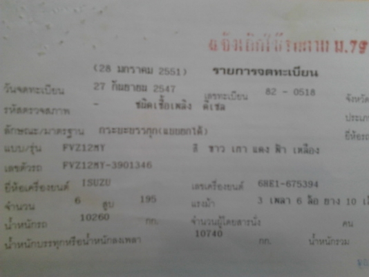 ขาย 10ล้อ2เพลาดั๊ม ISUZU Rocky195 เครื่อง6HE1 195แรง แห้งๆไม่ไอไม่หลวม คัสซีFVZ12MY ดีมีเก็บมา ช่วงล่างเดิมแน่น ภายในดี คอนโซลครบ พ.พาวเวอร์ เบรคทริฟฟี่  สโลว์อินเตอร์4สปีด กระบะดั๊มเหล็กฝาข้างมิเนียม ยางดี10เส้น วิ่งอ้อยทุกวัน พร้อมใช้พร้อมลุยงาน ราคาต่อ