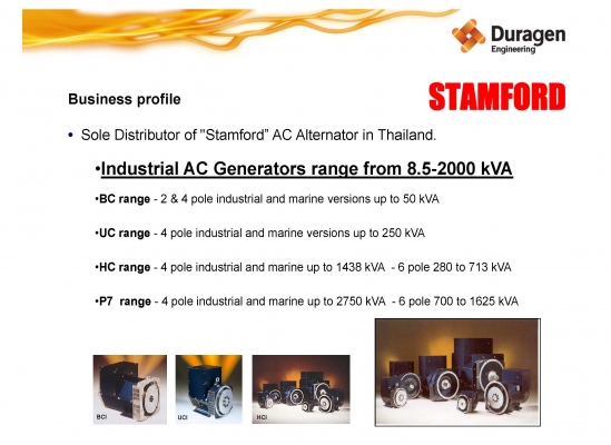 ขายเครื่องกำเนิดไฟฟ้า 25- 2500KVA  DURAGEN