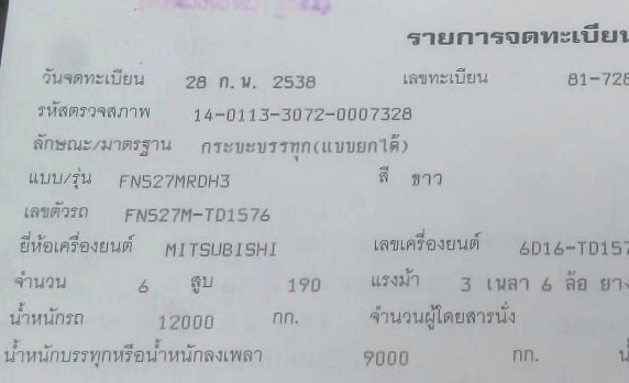 MITSUBISHI FUSO FN527 - 195 HP 6D16 TD 1576 สิบล้อดั๊มพ์ 2 เพลา กระบะดั๊มพ์เหล็ก 12 ตันของ KAC โคราชสภาพดีพร้อมบรรทุกได้เลย เครื่องแรงดีเดิมๆไม่มีเยิ้ม ภายในเก๋งคอนโซลสวยครบ แอร์เย็น พวงมาลัยเพาเวอร์ ระบบเบรคทริ๊ปฟี้ครบพร้อม ช่วงล่างแน่นดีคัชซีไม่มีบวม ยา