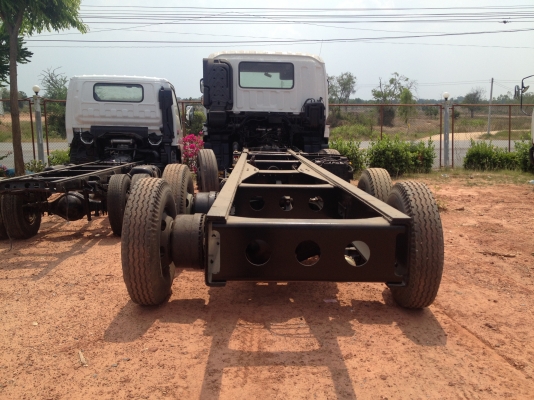 ขาย 12 ล้อ GIGA เครื่อง 6SD1 320 แรงม้าระบบน้ำมัน คัชซียาว 7.50 เมตร พร้อมทะเบียน