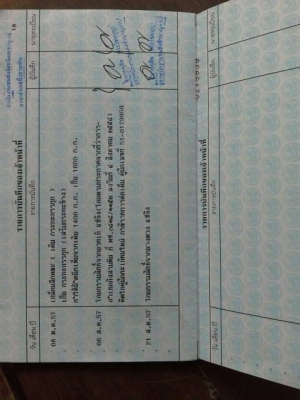 นิสสันบิ๊กเอ็ม หัวเดี่ยว พร้อมใช้ เครื่อง 2500 ฝาแดง