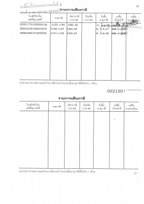รถโดยสารประจำทางปรับอากาศ