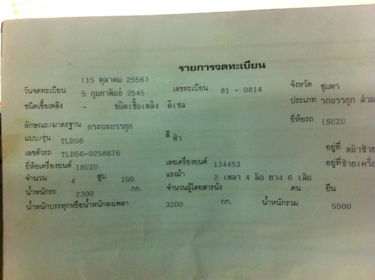 Isuzu TLD-100 แรง ยางใหม่ สภาพพร้อมใช้ Isuzu TLD-100 แรง ยางใหม่ สภาพพร้อมใช้