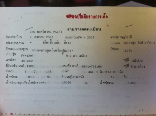 Isuzu FVM เทเลอร์