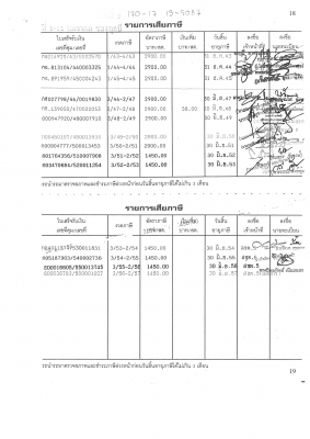รถโดยสารประจำทางปรับอากาศ ปอ. 170 ราคาสุดคุ้ม