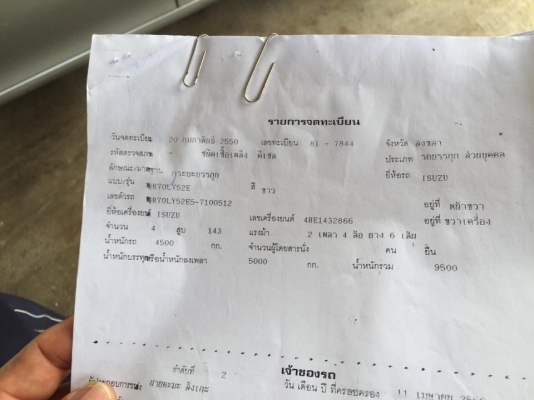 6 ล้อดั้ม 150 แรง ISUZU NQR70LY52E5-7100512 ปี 2550 รถสภาพดี ใช้น้อย รถห้างแท้เดิมๆสีเดิม