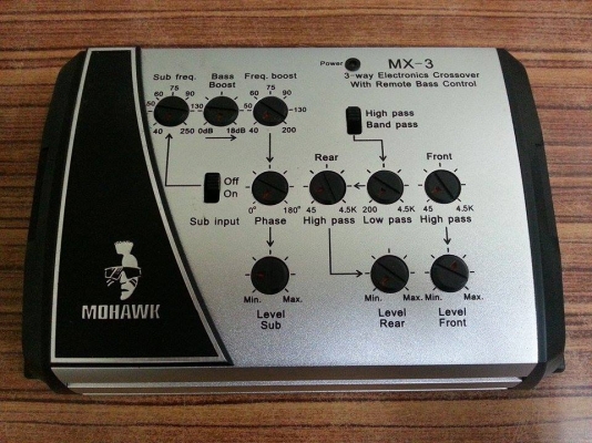 ครอส Mohawk Mx-3