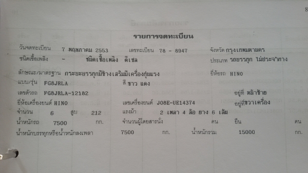 ขาย 6 ล้อ ฮีโน่