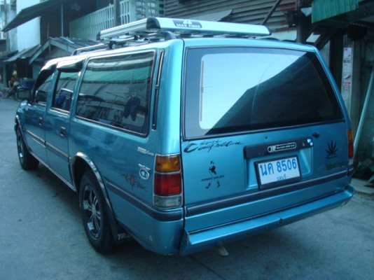 -ขายด่วน95000 -ขายด่วน95000