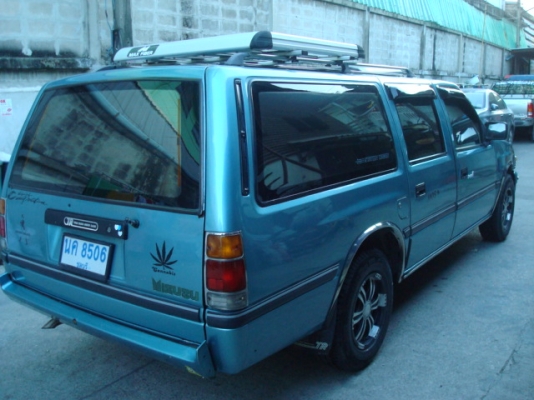 -ขายด่วน95000 -ขายด่วน95000