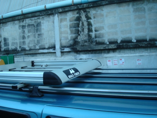 -ขายด่วน95000 -ขายด่วน95000