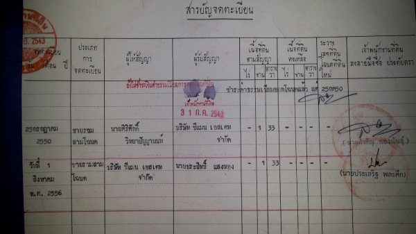 ขออนุญาติขายที่ดินหน้าติดทะเลหลังติดถนนราดยางสวยๆครับ