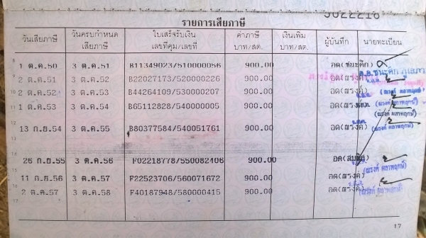 ขาย ISUZU TFR ปี 39 เครื่องดี 2500 คัสซีสวย แอร์เย็น แมกซ์ลายเนอร์ ทะเบียนพร้อมโอน ขาย ISUZU TFR ปี 39 เครื่องดี 2500 คัสซีสวย แอร์เย็น แมกซ์ลายเนอร์ ทะเบียนพร้อมโอน