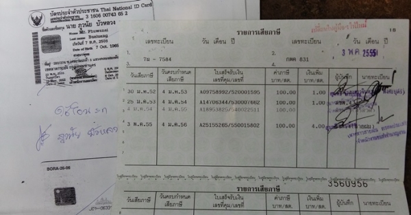 ขายไปแล้ว ขอปิดการขาย