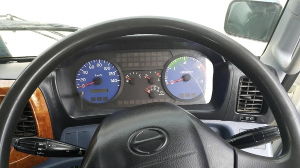 ขายด่วนเมกก้า 260แรง ปี 47 หัวคัสซี จัดแนนซ์ได้สูง ดอกถูก จัดแนนซ์ได้1200000บาท หรือต้องการกะบะดั้มสามมิตรทางเราก็มี