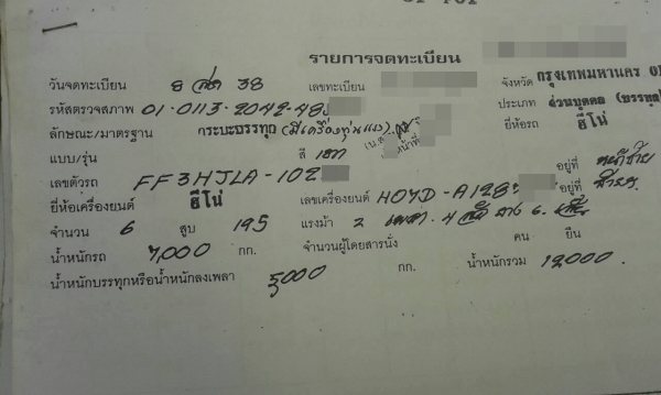 ขอบคุณ ลค.จากเชียงใหม่ที่นำเงินค่าคอมมิชชั่นมาให้ปารวี ทั้งที่คุณลูกค้าตั้งใจมาแอบซื้อขายเสียใจด้วยนะคะ คุณฉลาดน้อยกว่าปารวีคะ