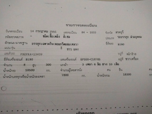 ต้องการขายรถ6ล้ออีซูซุดั้มขายตามสภาพสนใจติดต่อด่วนโดยตรง