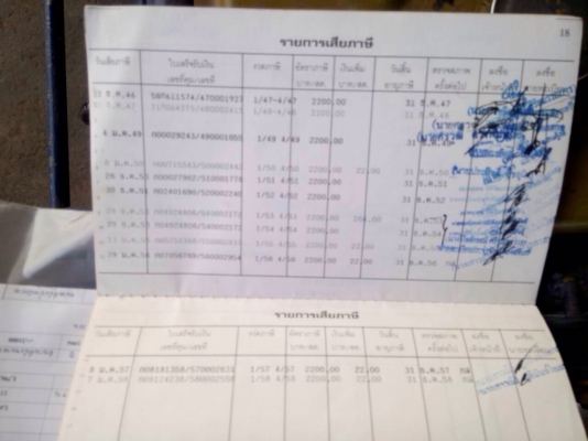 ไดน่า 115แรงBU87. เครื่องดีแชชซีสวย ภาษีเต็มพร้อมใช้สภาพเดิมๆครับ