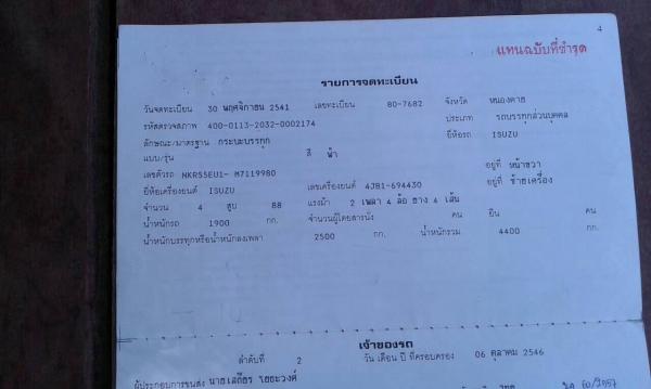 ฝากขายรถ 4 ล้อ NKR เครื่อง 4JB1 88 แรงม้า รถห้างแท้จดทะเบียนปี 41 คัสซีสวยตลอดเส้น เกียร์สั้น ทะเบียนพร้อมโอนครับ ฝากขายรถ 4 ล้อ NKR เครื่อง 4JB1 88 แรงม้า รถห้างแท้จดทะเบียนปี 41 คัสซีสวยตลอดเส้น เกียร์สั้น ทะเบียนพร้อมโอนครับ