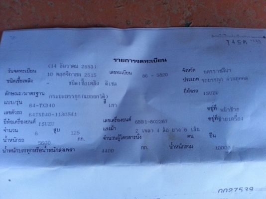 ขายดั้มหัวยาว เครื่อง145แรง ช่วงล่างใหญ่FUSO เครื่องดี แคชซีสวย ยางดี สภาพพร้อมใช้งาน เอกสารพร้อมโอน สนใจโทร 090-8588220คุณนะ 093-3258446คุณบิวตี้ ID:narong498 หรือ www.truck.in.th/498 หรือเพจFacebook ณรงค์ ซื้อขายรถมือสอง (เว็บไซต์ส่วนตัว)