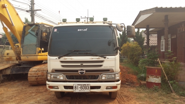 ขายฮีโน่175 สนใจติดต่อ0931716731เก่ง ขายฮีโน่175 สนใจติดต่อ0931716731เก่ง