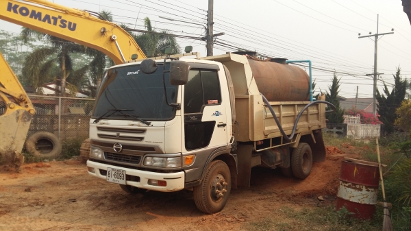 ขายฮีโน่175 สนใจติดต่อ0931716731เก่ง ขายฮีโน่175 สนใจติดต่อ0931716731เก่ง