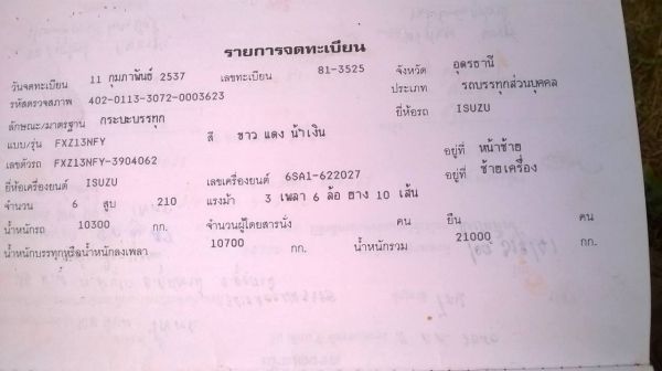ขายแล้วครับ ROCKY 210F ออกห้างมือเดียว เดิมบางไม่เคยทำสี เกียร์ Easton เครื่องแน่น คัสซีสวยตลอดเส้น ทะเบียนพร้อมโอน ขายแล้วครับ ROCKY 210F ออกห้างมือเดียว เดิมบางไม่เคยทำสี เกียร์ Easton เครื่องแน่น คัสซีสวยตลอดเส้น ทะเบียนพร้อมโอน