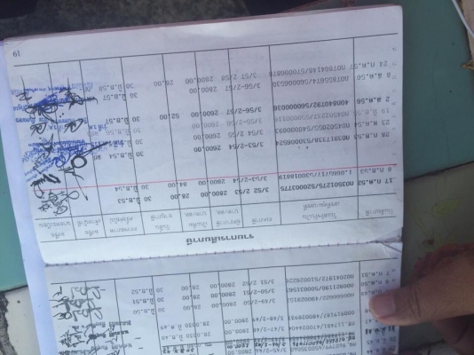 6 ล้อ 120 แรง ปี 2538 FC2WHLA-11227 รถสวย สภาพดีพร้อมใช้