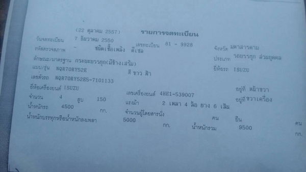 ขาย 6 ล้อ NQR 150 ปี 50 กระบะเหล็กยาว 5.20 เมตร คัสซีสวยตลอดเส้น เครื่องเดิม เกียร์เดิม ทะเบียนเต็มพร้อมโอน ขาย 6 ล้อ NQR 150 ปี 50 กระบะเหล็กยาว 5.20 เมตร คัสซีสวยตลอดเส้น เครื่องเดิม เกียร์เดิม ทะเบียนเต็มพร้อมโอน