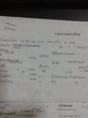 ขาย 4 ล้อบรรทุก ป้ายเล็ก ไม่ติดเวลา ISUZU NKR69E แอร์เย็น กระจกไฟฟ้า พวงมาลัยเพาเวอร์ ยางดีสี่เส้น สภาพพร้อมใช้งาน เอกสารพร้อมโอน