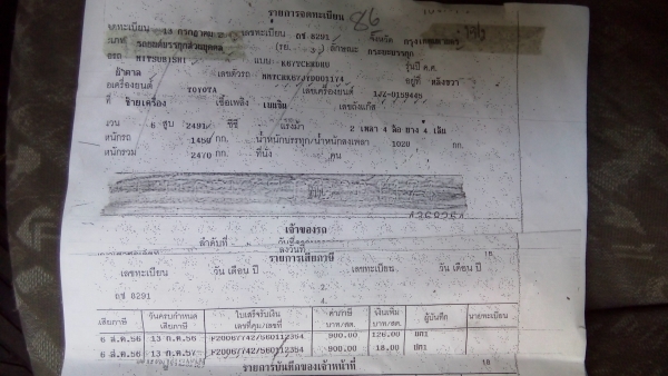 mitsu l200  stard&agrave;