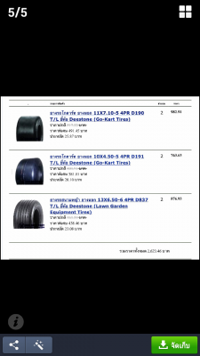 ล้อรถโกคราท