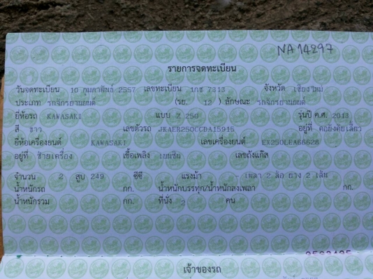 ขาย Kawasaki Z250