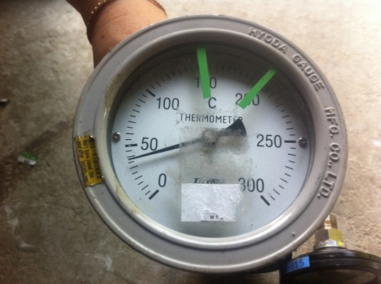 หัววัดแสดงอุณหภูมิ 0-300 C แบบเข็มไม่ต้องใข้ไฟฟ้าก้านต่อยาวประมาณ 30 ซม.