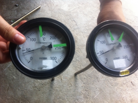 หัววัดแสดงอุณหภูมิ 0-300 C แบบเข็มไม่ต้องใข้ไฟฟ้าก้านต่อยาวประมาณ 30 ซม.