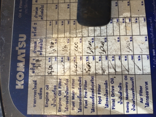 ขายแล้ว