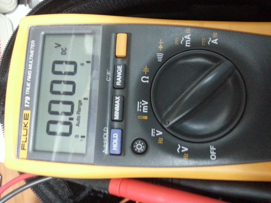 มิเตอร์ Fluke 179 ของใหม่