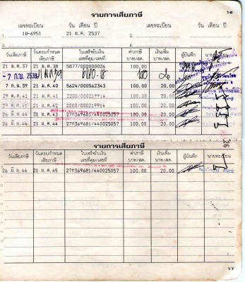 ขาย TZR 150 CC.เครื่องฟิตมาใหม่ วิ่งดีมาก ไฟออกครบทุกจุด สนใจโทร 089-8054390 โอ๋ ลพบุรี