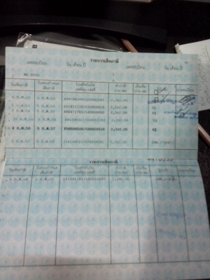 ขายToyota Hero 4 ประตู สวยๆ ลดครั้งสุดท้าย ต่อลองมา