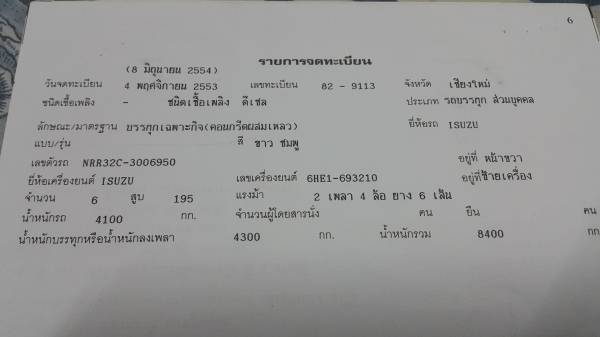 ขายรถโม่6ล้อ