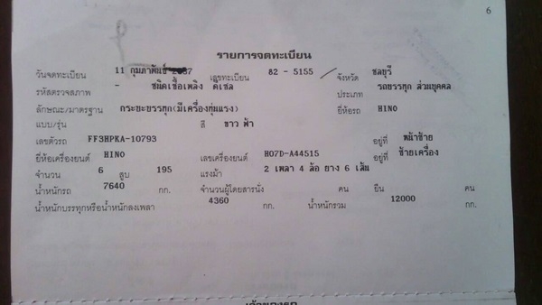 ขายรถบรรทุกหกล้อ
