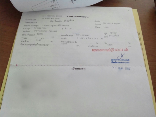 รถอีซูซุ 6 ล้อ รั้ว NPR  120 แรงม้า. ปี 49    สนใจติดต่อ  081 - 6079515