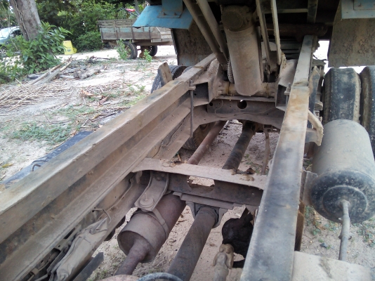 ขาย 6ล้อ ISUZU NKR 110แรง ดั้มสภาพพร้อมใช้งาน เอกสารเล่มทะเบียนพร้อมโอน