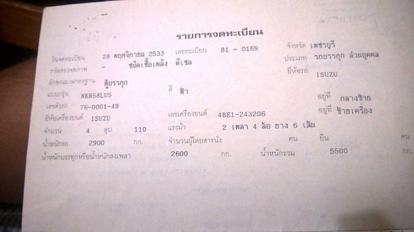 ขายด่วน Isuzu NKR 110 ใช้งานดีเยี่ยม